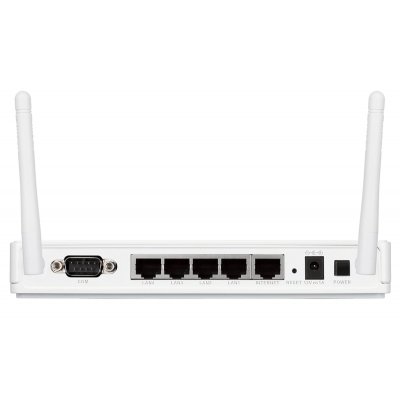 D-Link DIR-640L, Маршрутизаторы